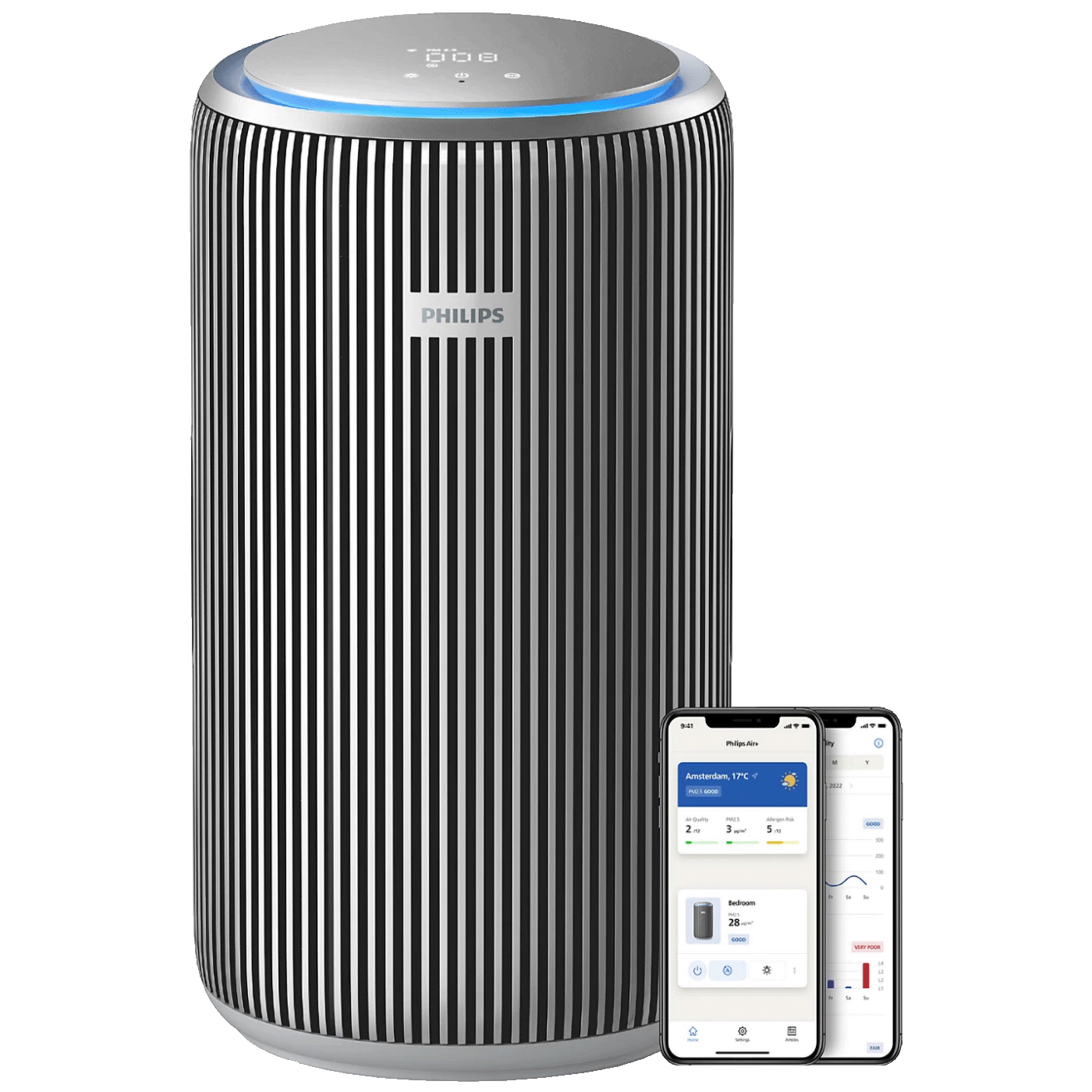 Philips Pametni pročišćivač zraka, 54W, HEPA NanoProtect - AC4220/12