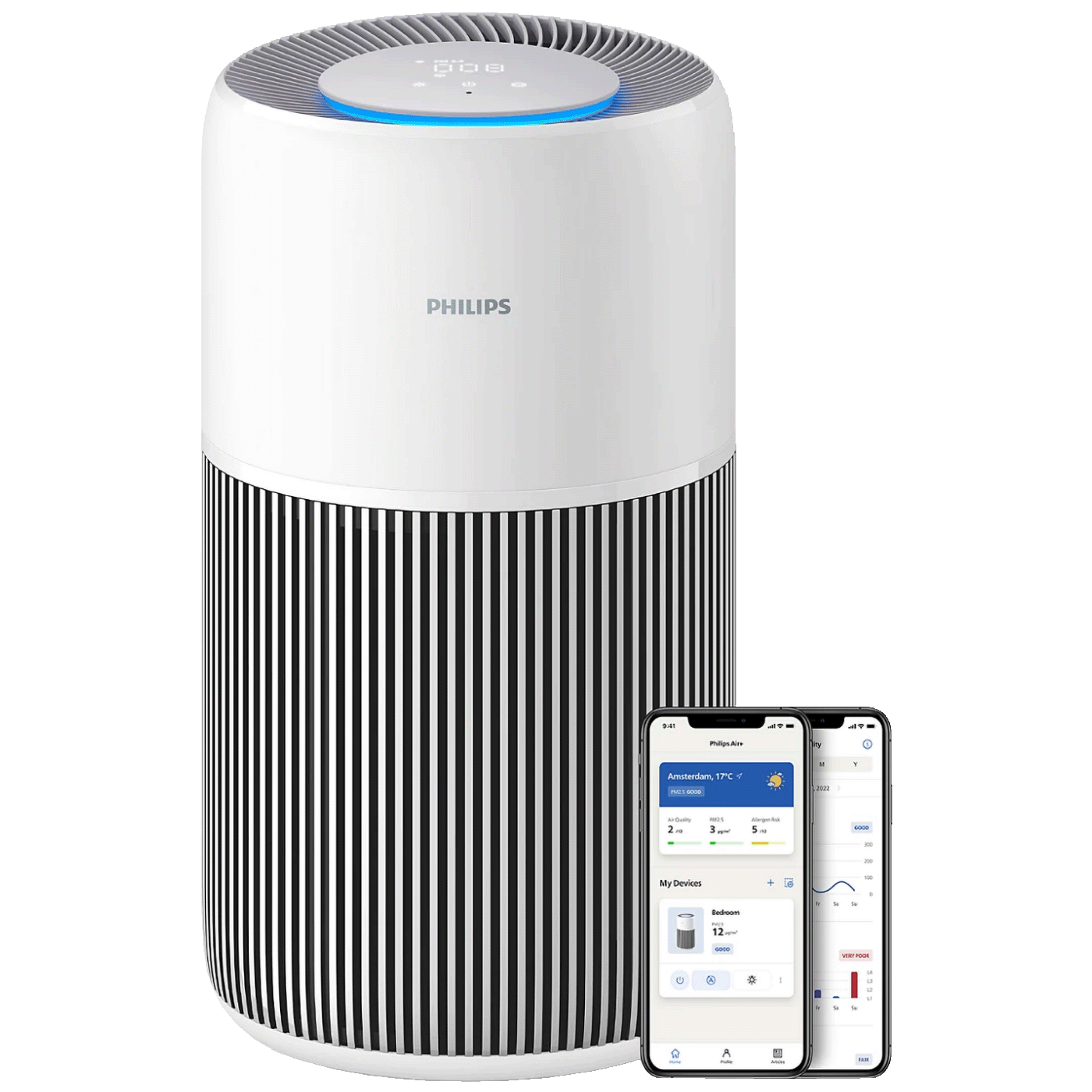 Philips Pametni pročišćivač zraka, 28W, HEPA filter - AC2220/10
