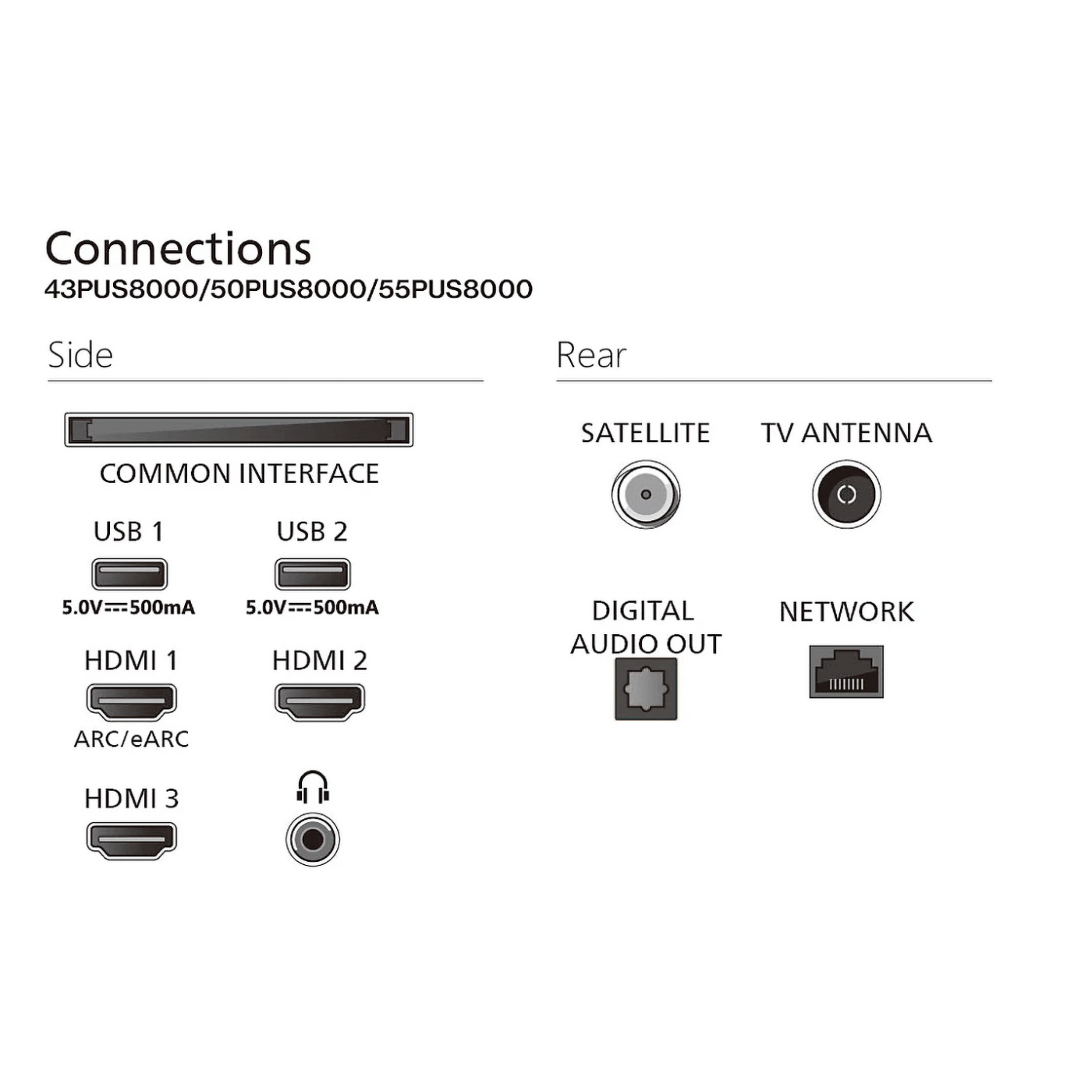 699d0c38b35ecdeacca3a0dc